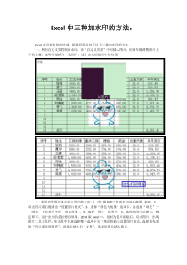 2003,2010Excel中三种加水印的方法