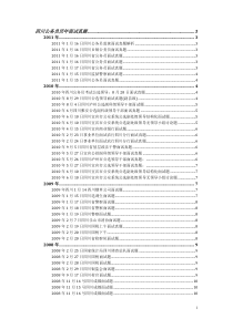 2004-2010四川省考面试真题