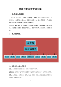 后勤运营方案