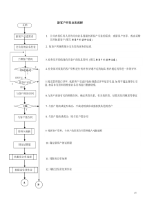 软件业务流程处理新客户开发