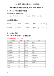 YDM4电机智能监控装置_MODBUS通信协议