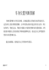 最新车身位置判断图解(终极版),驾驶学习的好助手