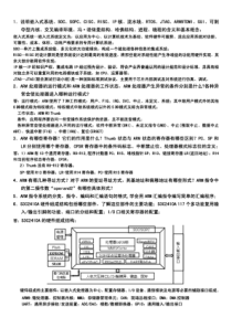 《嵌入式系统》思考题参考答案(宿迁学院通信XXXX1226)