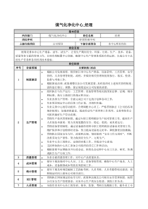 1-煤气化净化中心岗位说明书