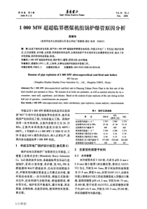 1000MW超超临界燃煤机组锅炉爆管原因分析