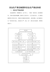 安全生产责任制度和安全生产保证体系