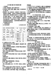 2020年最新人教版八年级下册地理复习提纲