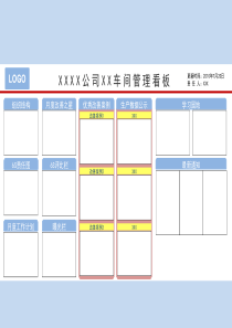 6S管理看板示例