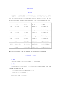 英语基础语法(免费)