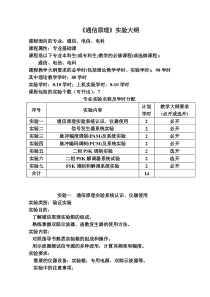 《通信原理》实验大纲课程面向的专业：通信、电信、电科课程