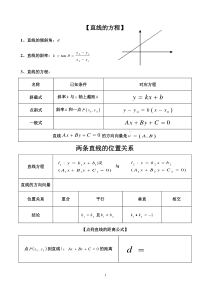 (2015届高三一轮复习)直线圆水平测试复习