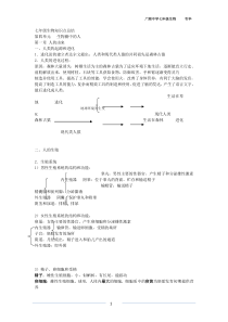 (人教版)七年级下生物知识点总结