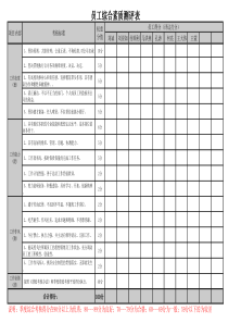员工综合能力评价表
