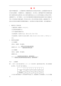 (典型题)2014高考数学二轮复习知识点总结概率