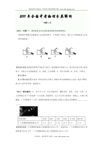 (决战2012)2011年中考物理分类力