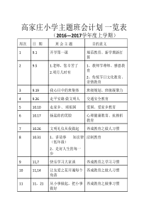 主题班会计划-一览表