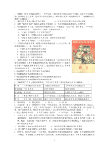 (含答案)高二历史2013秋季期末模拟试题