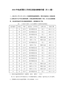 2016年免疫预防工作岗位技能竞赛操作题