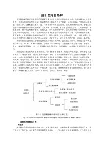 废旧塑料的热解-新