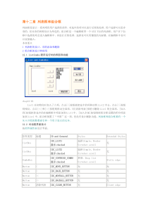 (已读)第十二章列表框和组合框