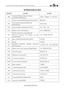 常用塑料树脂英文缩写-ABS