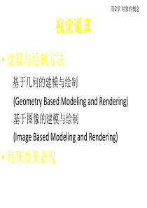 虚拟现实技术中45