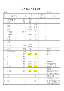 竣工表汇总表