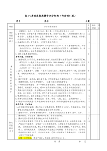 经口鼻吸痰技术操作考核评分标准