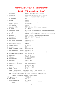 (英语资源共享)八年级下册短语