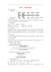 (讲解练)2014高考化学一轮复习专题2《氧化还原反应》