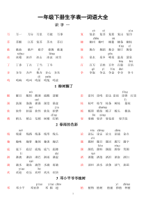 (调整好)一年级语文下册生字表一生字表二组词