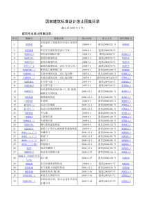 图集废止信息