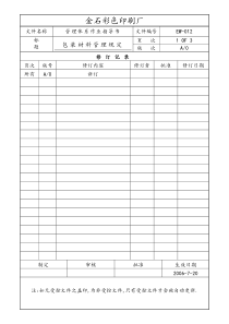 012包装材料管理规定