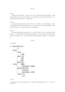 01第2节组成生物体的化合物