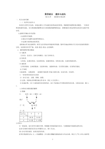 028基因的分离定律