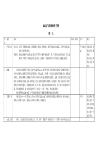 02起飞操作手册