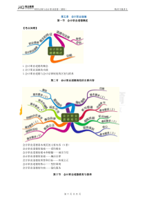 05第五章会计职业道德