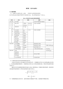 05第四章化学方法