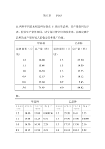 061统计学第六章