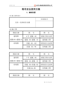 07-07塔吊安全使用方案