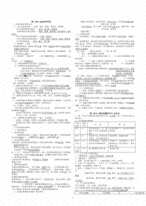 九年级化学沪教版各章节知识点(必备)