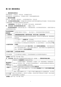 07《国际经济法》重点知识司考真题与案例(国际投资法国际金融法)