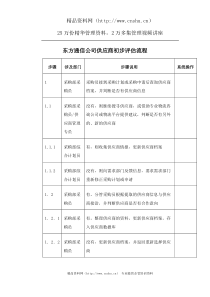 东方通信公司供应商初步评估流程