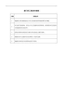 东方通信公司部门员工培训申请表