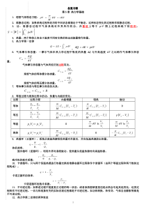 08级大学物理B2总复习