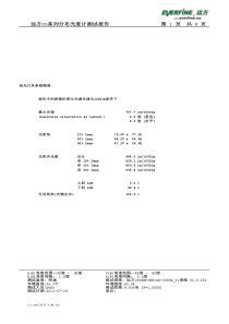 200W工矿灯-45度