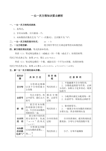 七年级上册数学《一元一次方程》-知识点整理