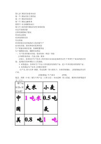 09国际经济基本知识pptConvertor