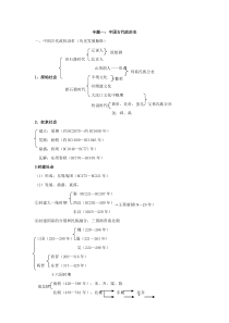 0中国古代政治史