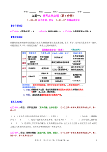 1-03-07学案试题版2013学年希腊古典文化